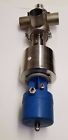 Bc-od3 -od3 -sz Od3 Sz Gea Control