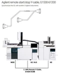 G1530-61200 Agilent 'y' Remote Start Cable For 5890, 6890, 7890 And 8890 Gc. Fixed Price $69.00.