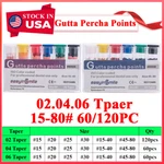 Dental Gutta Percha Points Endodontic .02.04.06 For Root Canal 15-40/40-80. Fixed Price $10.87.